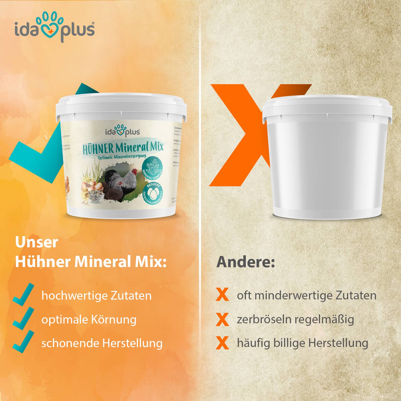 Hühner-Mineral-Mix – einzigartige Futterkalk Mineralstoffmischung mit Anis - 5 Kg Hühner-Mineral-Mix – einzigartige Futterkalk Mineralstoffmischung mit Anis - 5 Kg