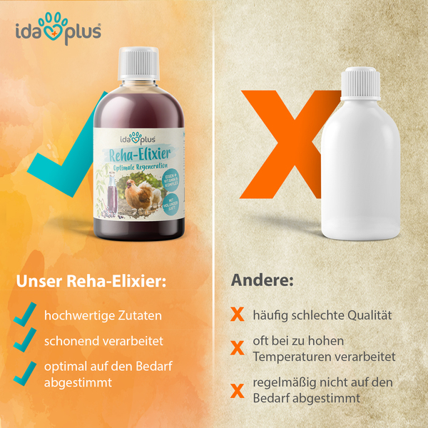 Reha-Elixier – zur Fütterung nach Anti Milben & Wurmkur Behandlung - 500ml Reha-Elixier – zur Fütterung nach Anti Milben & Wurmkur Behandlung - 500ml