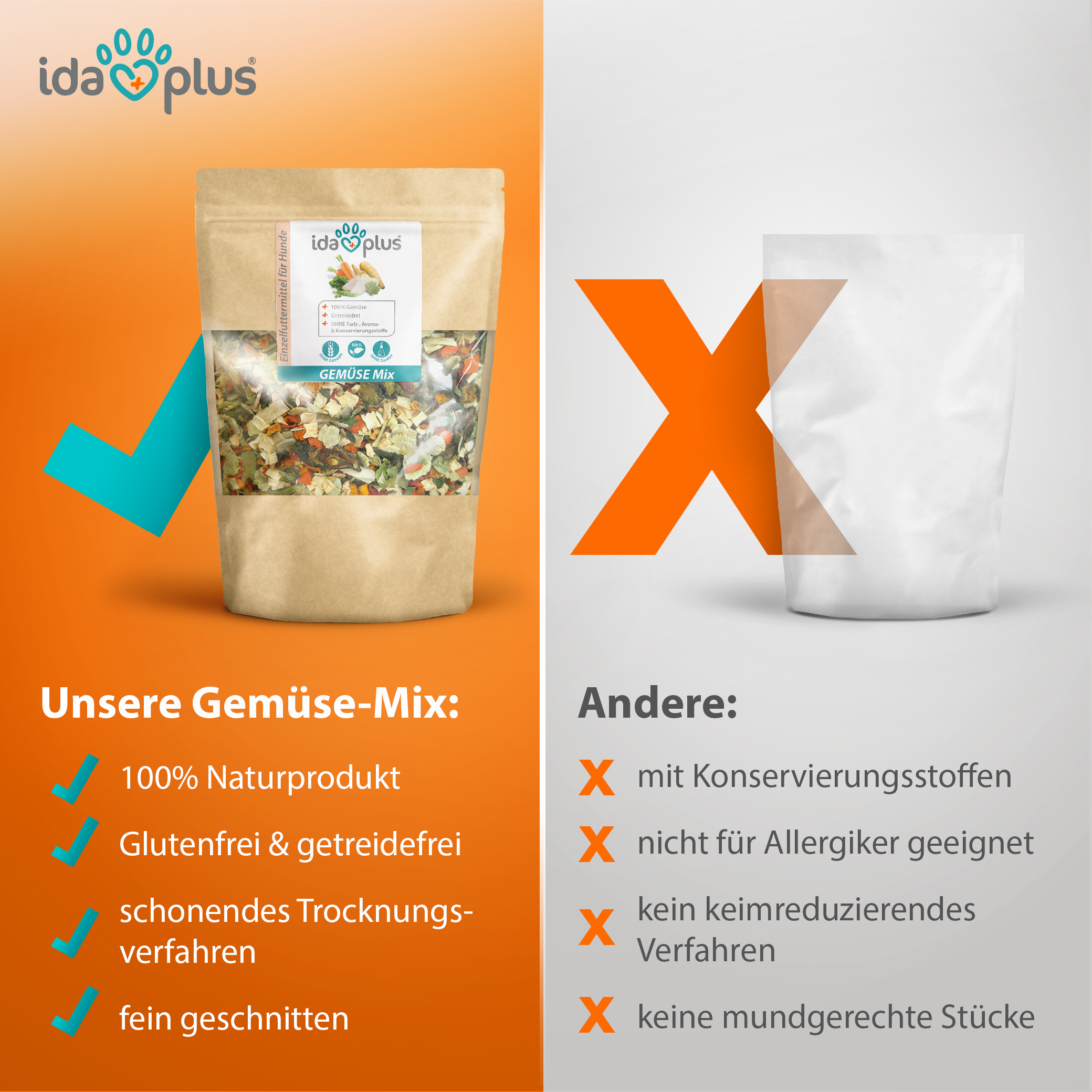 Gemüse Mix – Barf Gemüse für Hunde – Getreidefrei & ohne künstliche Zusätze - 1 Kg Gemüse Mix – Barf Gemüse für Hunde – Getreidefrei & ohne künstliche Zusätze - 1 Kg